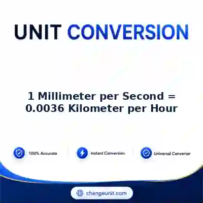 convert-from-millimeter-per-second-to-kilometres-per-hour - The Best Free Converter
