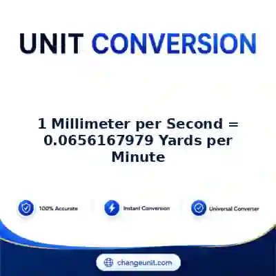 convert-from-millimeter-per-second-to-yards-per-minute - The Best Free Converter