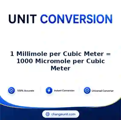 convert-from-millimole-per-cubic-meter-to-micromole-per-cubic-meter - The Best Free Converter