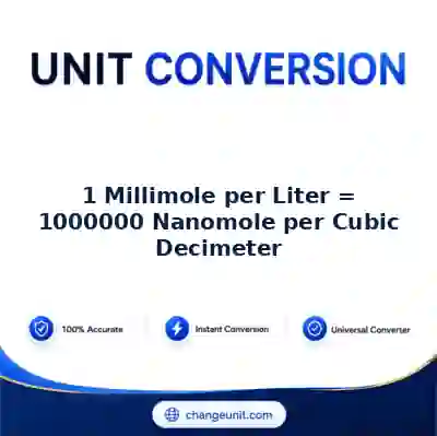 convert-from-millimole-per-liter-to-nanomole-per-cubic-decimeter - The Best Free Converter