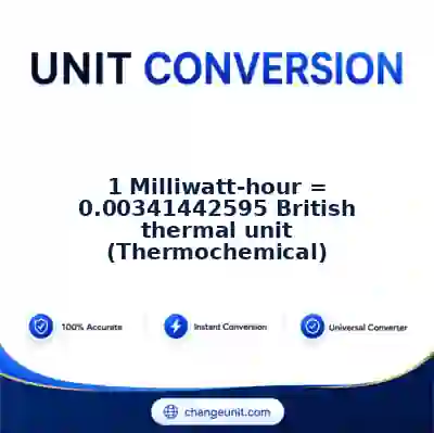 convert-from-milliwatt-hour-to-british-thermal-unit-thermochemical - The Best Free Converter
