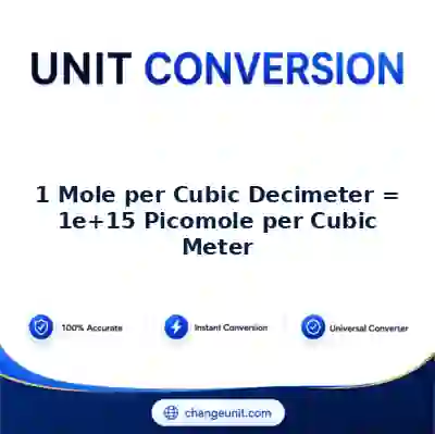 convert-from-mole-per-cubic-decimeter-to-picomole-per-cubic-meter - The Best Free Converter
