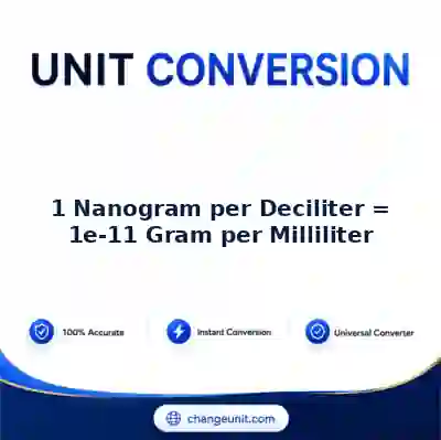 convert-from-nanogram-per-deciliter-to-gram-per-milliliter - The Best Free Converter