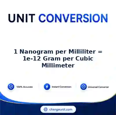convert-from-nanogram-per-milliliter-to-gram-per-cubic-millimetre - The Best Free Converter