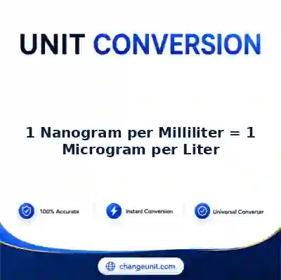 convert-from-nanogram-per-milliliter-to-microgram-per-liter - The Best Free Converter