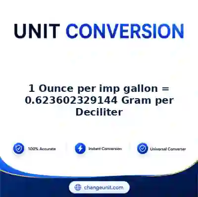 convert-from-ounce-per-imp-gallon-to-gram-per-deciliter - The Best Free Converter