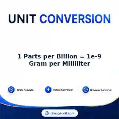 convert-from-parts-per-billion-to-gram-per-milliliter - The Best Free Converter