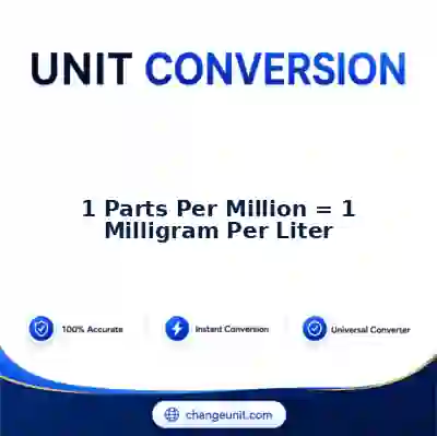 convert-from-parts-per-million-to-milligram-per-liter - The Best Free Converter