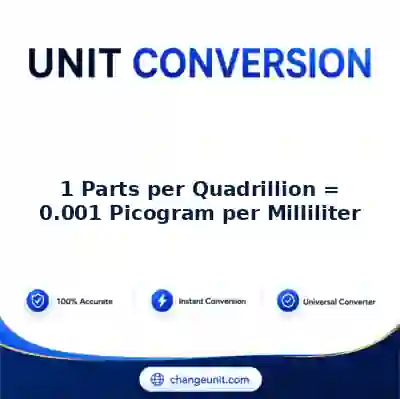 convert-from-parts-per-quadrillion-to-picogram-per-milliliter - The Best Free Converter