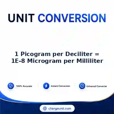 convert-from-picogram-per-deciliter-to-microgram-per-milliliter - The Best Free Converter