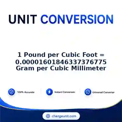 convert-from-pound-per-cubic-foot-to-gram-per-cubic-millimetre - The Best Free Converter