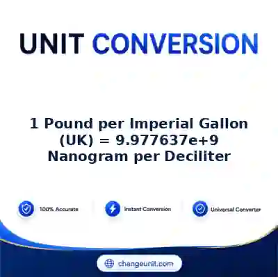 convert-from-pound-per-imperial-gallon-uk-to-nanogram-per-deciliter - The Best Free Converter