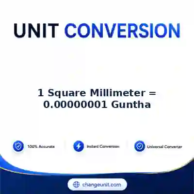 convert-from-square-millimeter-to-guntha - The Best Free Converter