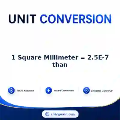 convert-from-square-millimeter-to-than - The Best Free Converter