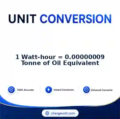 convert-from-watt-hour-to-tonne-of-oil-equivalent - The Best Free Converter