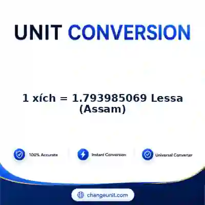 convert-from-xich-to-lessa-assam - The Best Free Converter