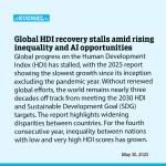 Global HDI recovery stalls amid rising inequality and AI opportunities