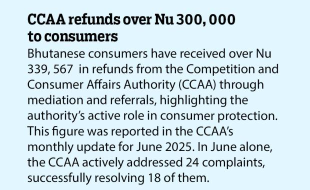 CCAA refunds over Nu 300, 000 to consumers