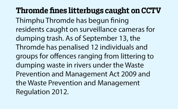 Thromde fines litterbugs caught on CCTV