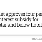 Cabinet approves four percent ESP interest subsidy for four-star and below hotels