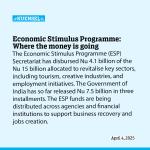 Economic Stimulus Programme: Where the money is going
