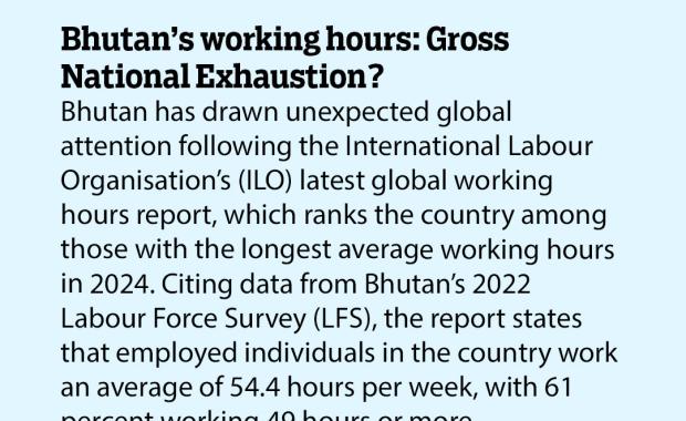 Bhutan’s working hours: Gross National Exhaustion?