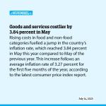 Goods and services costlier by 3.84 percent in May