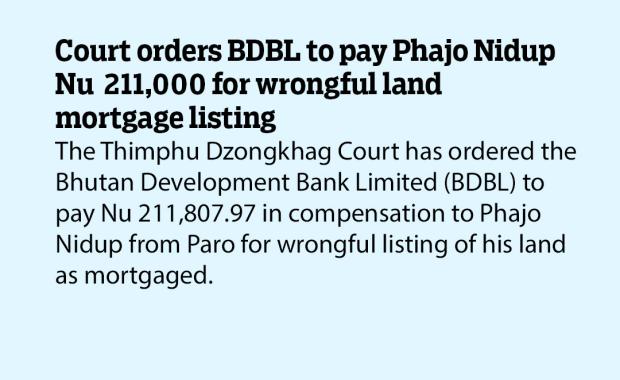 Court orders BDBL to pay Phajo Nidup Nu  211,000 for wrongful land mortgage listing