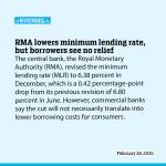 RMA lowers minimum lending rate, but borrowers see no relief