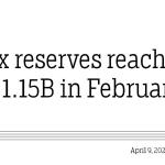 Forex reserves reach USD 1.15B in  February