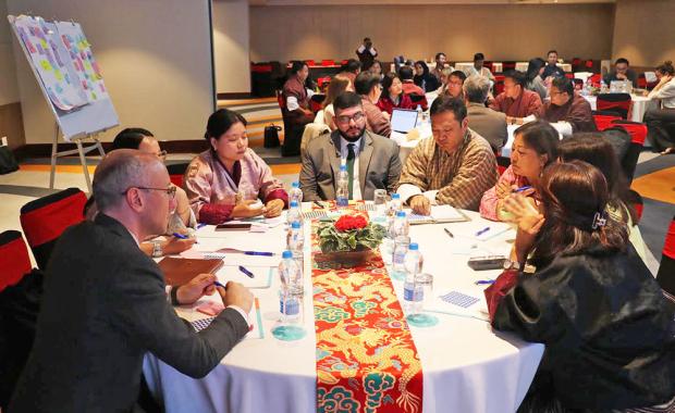 GNH pillars guide National AI Strategy