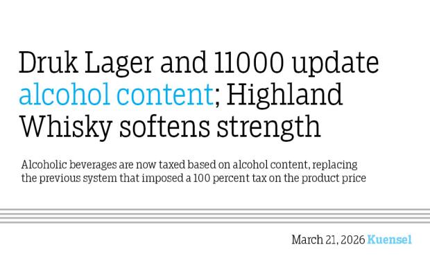 Druk Lager and 11000 update alcohol content; Highland Whisky softens strength