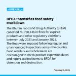 BFDA intensifies food safety crackdown