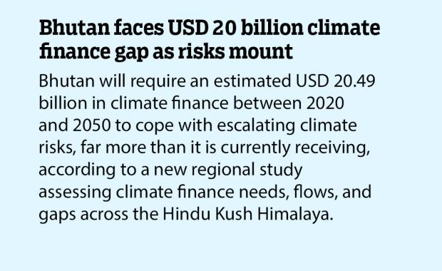 Bhutan faces USD 20 billion climate finance gap as risks mount
