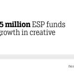 Nu 245 million ESP funds drive growth in creative sector