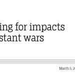 Bracing for impacts of distant wars
