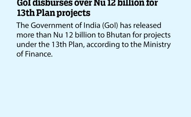 GoI disburses over Nu 12 billion for 13th Plan projects