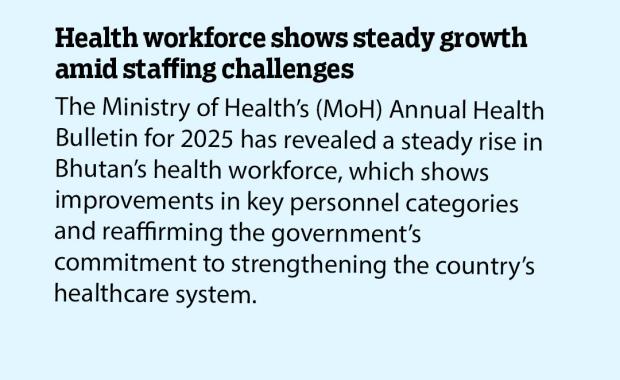 Health workforce shows steady growth amid staffing challenges