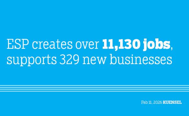 ESP creates over 11,130 jobs, supports 329 new businesses