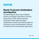 Nearly 70 percent of jobseekers eye migration
