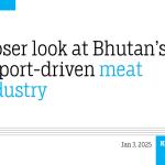 Closer look at Bhutan’s import-driven meat industry
