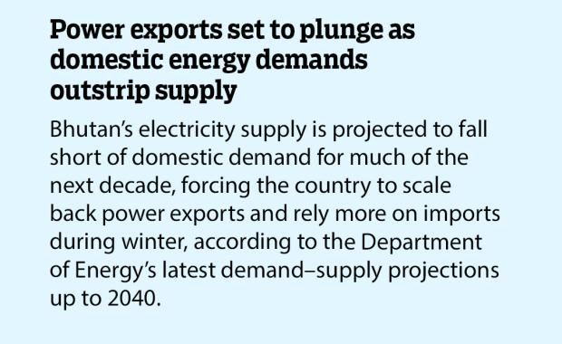 Power exports set to plunge as domestic energy demands outstrip supply