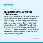 Alleged rape leaves 15-year-old child pregnant