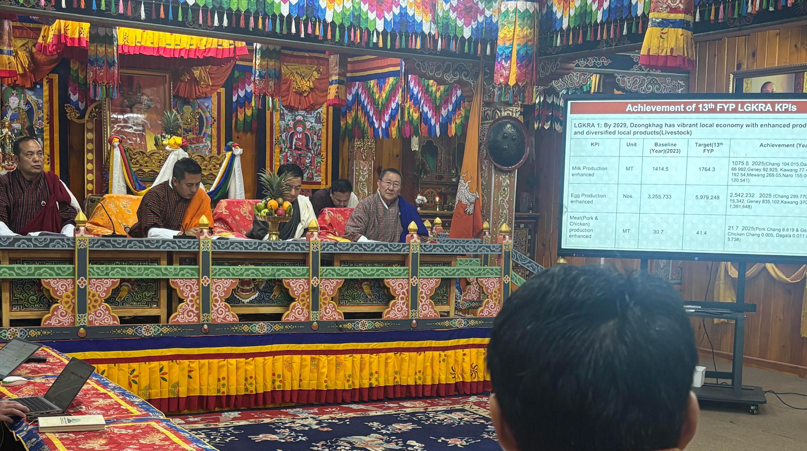 Thimphu Dzongkhag achieves 60% 13th Plan targets, flags funding and labour gaps