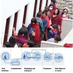 Nu 7 million project to transform urban sanitation infrastructure