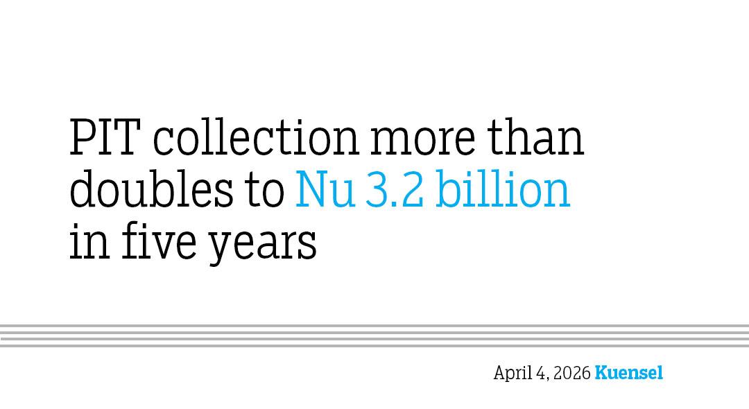 PIT collection more than doubles to Nu 3.2 billion in five years