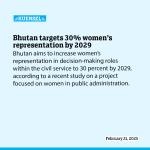 Bhutan targets 30% women’s representation by 2029