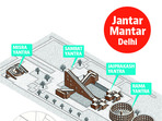 Jantar Mantar Jantar Mantar