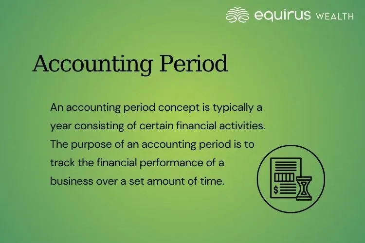 Accounting Period.webp
