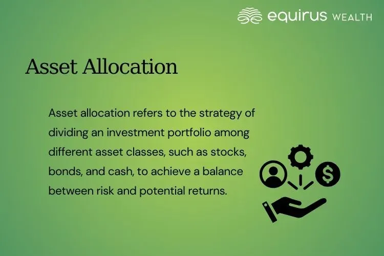 Asset Allocation.webp